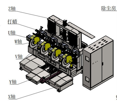 เครื่องเคลือบเครือ CNC อัตโนมัติทั่วไป สําหรับเหล็กสกัดสีและเหล็กไร้ขัด