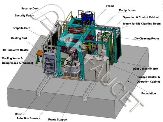 เครื่องเจาะ CNC เครื่องเจาะอัตโนมัติทองแดง- 2 เครื่องเจาะอัตโนมัติแรงดันต่ํา เครื่องเจาะเจาะ